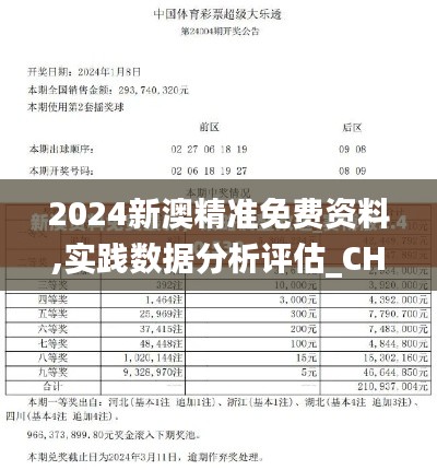 2024新澳精准免费资料,实践数据分析评估_CHI3.76