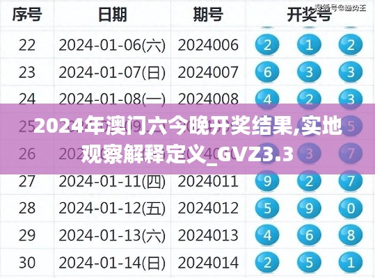 2024年澳门六今晚开奖结果,实地观察解释定义_GVZ3.3