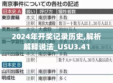 2024年开奖记录历史,解析解释说法_USU3.41