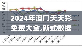 2024年澳门天天彩免费大全,新式数据解释设想_HZT3.75