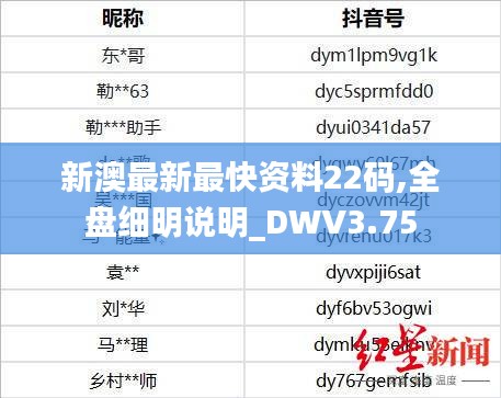 新澳最新最快资料22码,全盘细明说明_DWV3.75