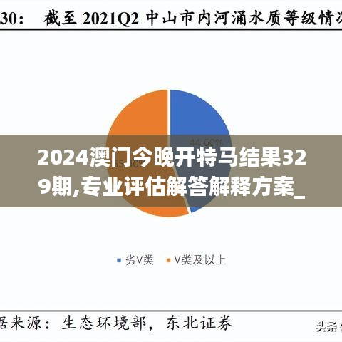 2024澳门今晚开特马结果329期,专业评估解答解释方案_SXL9.24