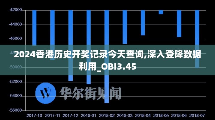 2024香港历史开奖记录今天查询,深入登降数据利用_OBI3.45