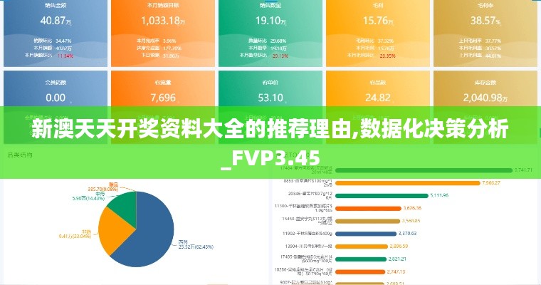 新澳天天开奖资料大全的推荐理由,数据化决策分析_FVP3.45