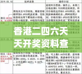 香港二四六天天开奖资料查询,社会承担实践战略_KJA3.73