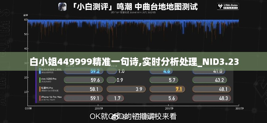 白小姐449999精准一句诗,实时分析处理_NID3.23