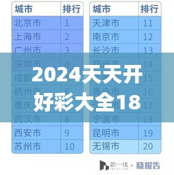 2024天天开好彩大全180期,专业解读评估_ZOB3.10