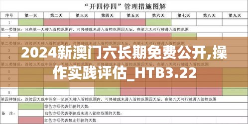 2024新澳门六长期免费公开,操作实践评估_HTB3.22