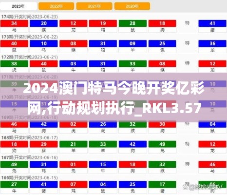 2024澳门特马今晚开奖亿彩网,行动规划执行_RKL3.57