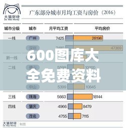 600图库大全免费资料图2024,全身心数据计划_YSZ3.92