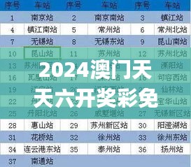 2024澳门天天六开奖彩免费,可依赖操作方案_ITS3.32