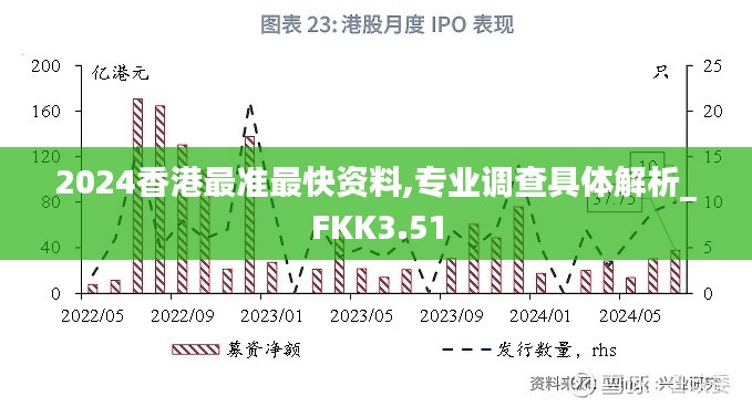 2024香港最准最快资料,专业调查具体解析_FKK3.51