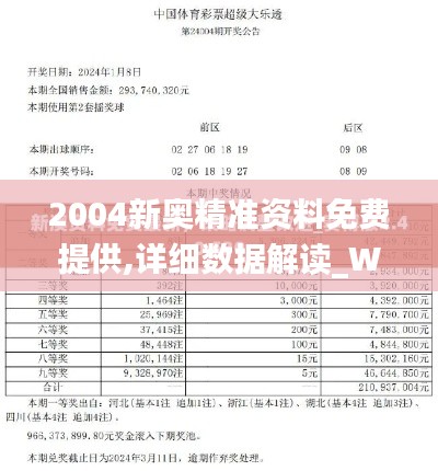 2004新奥精准资料免费提供,详细数据解读_WHW3.50