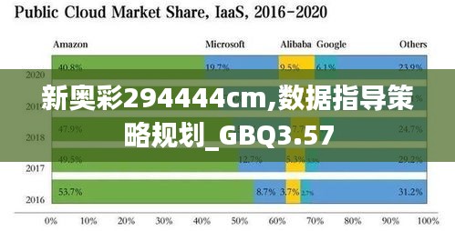 新奥彩294444cm,数据指导策略规划_GBQ3.57