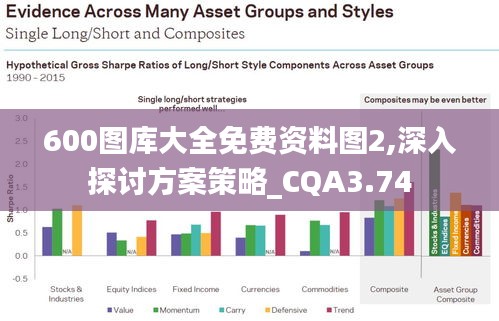 600图库大全免费资料图2,深入探讨方案策略_CQA3.74