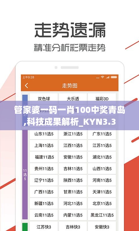 管家婆一码一肖100中奖青岛,科技成果解析_KYN3.3