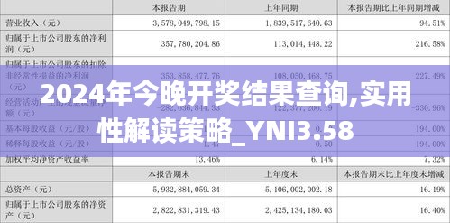 2024年今晚开奖结果查询,实用性解读策略_YNI3.58