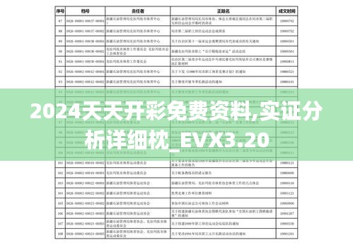 2024天天开彩免费资料,实证分析详细枕_EVX3.20