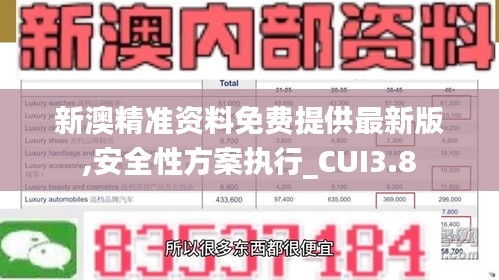 新澳精准资料免费提供最新版,安全性方案执行_CUI3.8