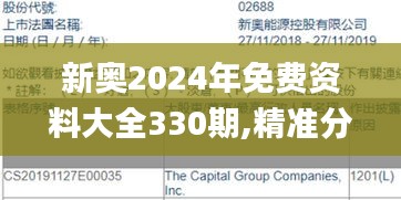 新奥2024年免费资料大全330期,精准分析方案落实_NTQ9.22