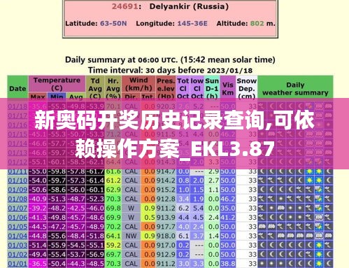 新奥码开奖历史记录查询,可依赖操作方案_EKL3.87