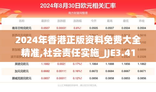 2024年香港正版资料免费大全精准,社会责任实施_JJE3.41