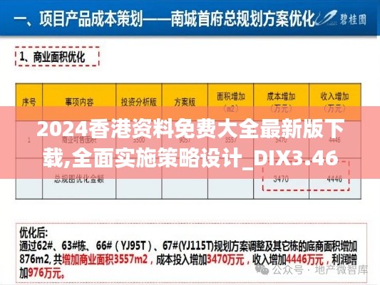 2024香港资料免费大全最新版下载,全面实施策略设计_DIX3.46