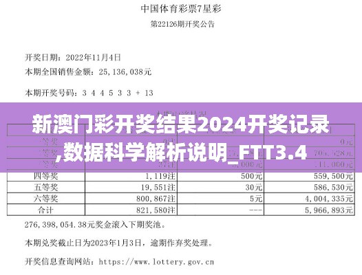 新澳门彩开奖结果2024开奖记录,数据科学解析说明_FTT3.4