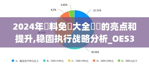 2024年資料免費大全優勢的亮点和提升,稳固执行战略分析_OES3.83