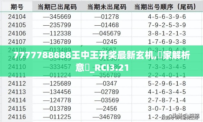 7777788888王中王开奖最新玄机,專家解析意見_RCI3.21