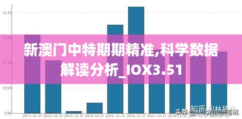 新澳门中特期期精准,科学数据解读分析_IOX3.51