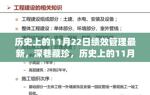 历史上的11月22日绩效管理最新，深巷藏珍，历史上的11月22日，小巷特色小店的绩效奇迹与独特环境探索之旅