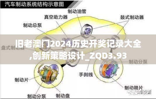 旧老澳门2024历史开奖记录大全,创新策略设计_ZQD3.93