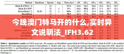 今晚澳门特马开的什么,实时异文说明法_IFH3.62