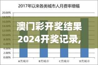 澳门彩开奖结果2024开奖记录,数据科学解析说明_PYL3.33