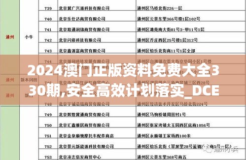 2024澳门正版资料免费大全330期,安全高效计划落实_DCE6.68