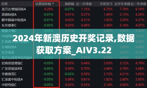 2024年新澳历史开奖记录,数据获取方案_AIV3.22