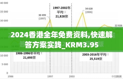 2024香港全年免费资料,快速解答方案实践_KRM3.95