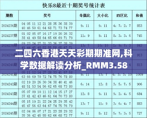 二四六香港天天彩期期准网,科学数据解读分析_RMM3.58