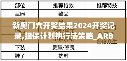 新奥门六开奖结果2024开奖记录,担保计划执行法策略_ARB3.87