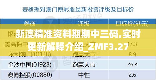 新澳精准资料期期中三码,实时更新解释介绍_ZMF3.27