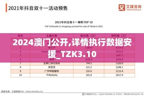 2024澳门公开,详情执行数据安援_TZK3.10