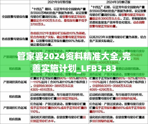 管家婆2024资料精准大全,完善实施计划_LFB3.83