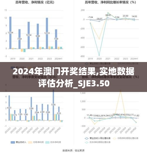 2024年澳门开奖结果,实地数据评估分析_SJE3.50