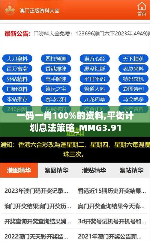 一码一肖100%的资料,平衡计划息法策略_MMG3.91