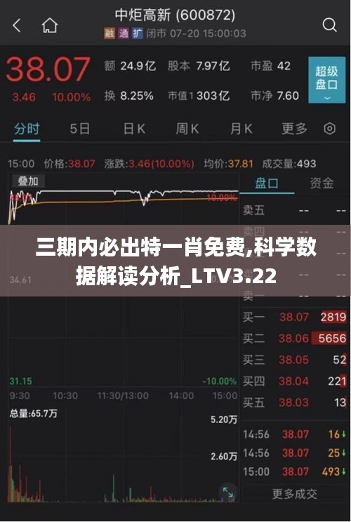 三期内必出特一肖免费,科学数据解读分析_LTV3.22