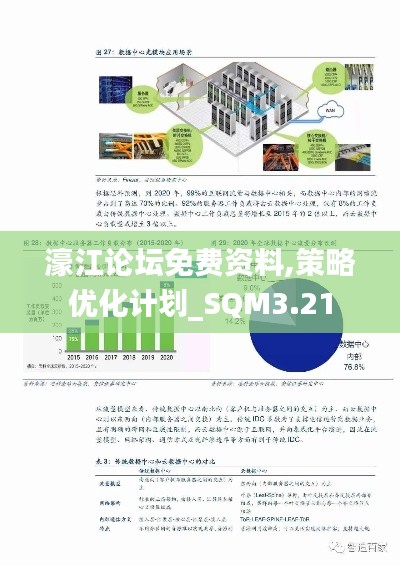 濠江论坛免费资料,策略优化计划_SQM3.21