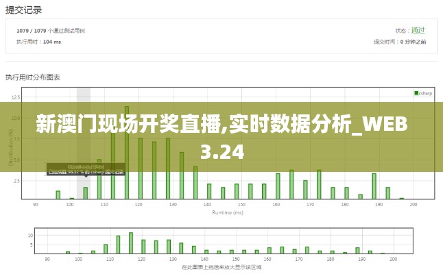 新澳门现场开奖直播,实时数据分析_WEB3.24