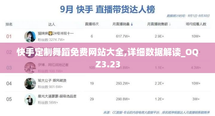 快手定制舞蹈免费网站大全,详细数据解读_OQZ3.23