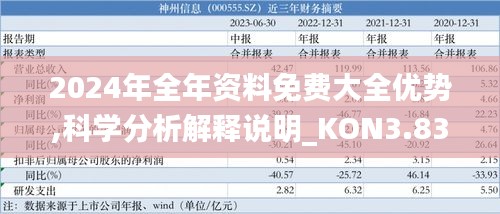 2024年全年资料免费大全优势,科学分析解释说明_KON3.83